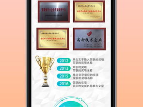 一站式获取营销利器 蓝色企业文化微信图文模板与营销二维码资源大全